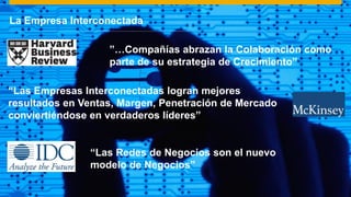 © 2015 SAP SE or an SAP affiliate company. All rights reserved. 4Internal
“Las Redes de Negocios son el nuevo
modelo de Negocios”
“Las Empresas Interconectadas logran mejores
resultados en Ventas, Margen, Penetración de Mercado
conviertiéndose en verdaderos líderes”
”…Compañías abrazan la Colaboración como
parte de su estrategia de Crecimiento”
La Empresa Interconectada
 
