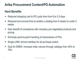 27 © 2014 CA. ALL RIGHTS RESERVED.
Hard Benefits
 Reduced shopping cart to PO cycle time from 6 to 2.5 days
 Reduced turn-around time to enable a catalog from 6 weeks to under 2
weeks
 Gain benefit of compliance with company pre-negotiated products and
pricing
 Eliminate point-to-point handling of transmission of POs
 Single cXML format interface for all purchase orders
 Goal for EMEA: Increase order volume through catalogs from 34% to
70%
Ariba Procurement Content/PO Automation
 