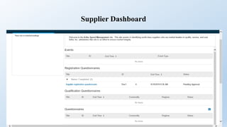 Supplier Dashboard
 