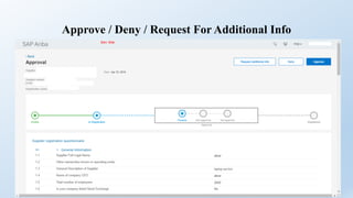 Approve / Deny / Request For Additional Info
 