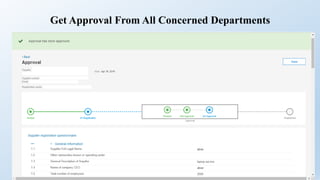 Get Approval From All Concerned Departments
 