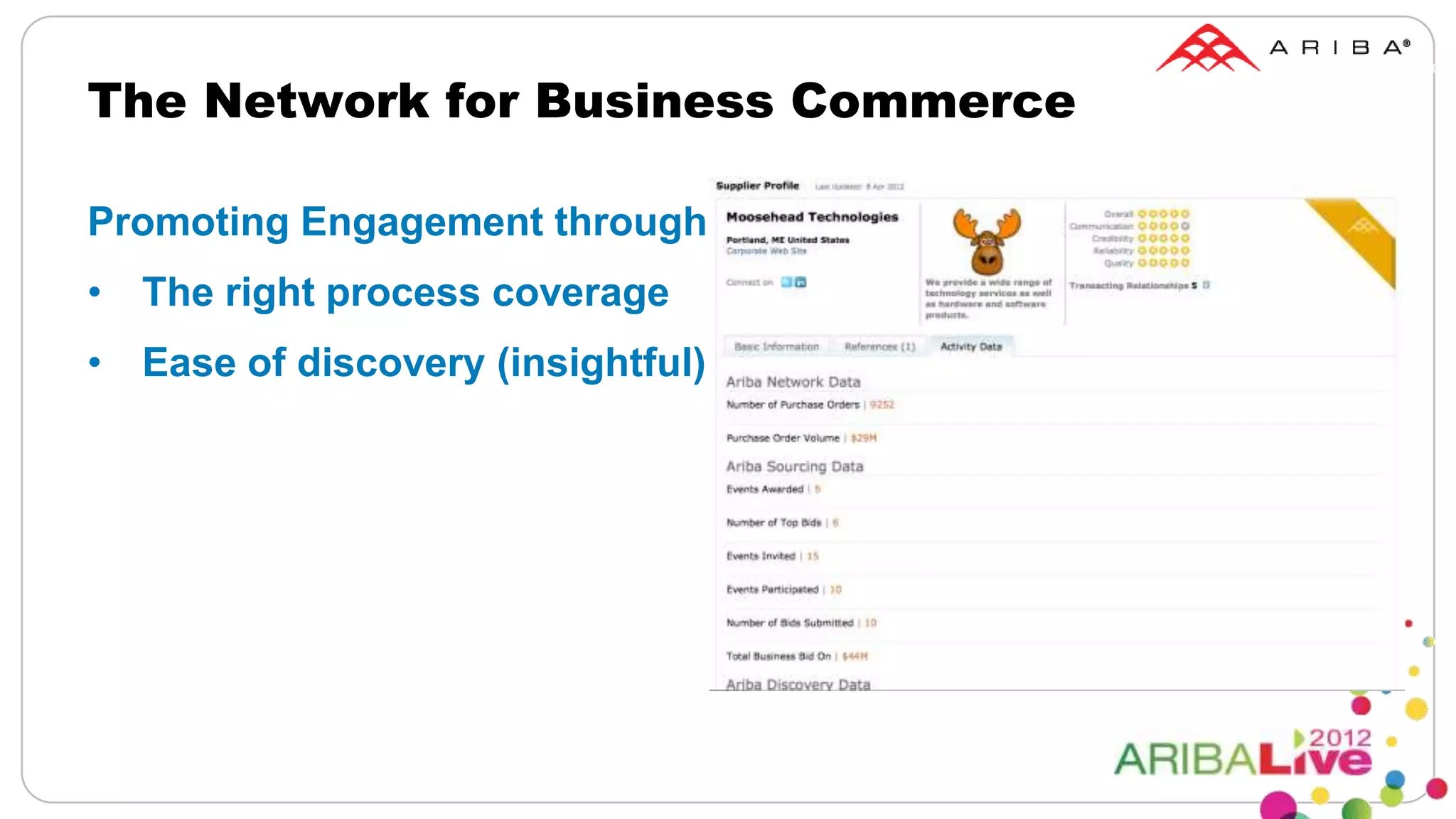 The Network for Business Commerce

Promoting Engagement through
• The right process coverage
• Ease of discovery (insightful)
 