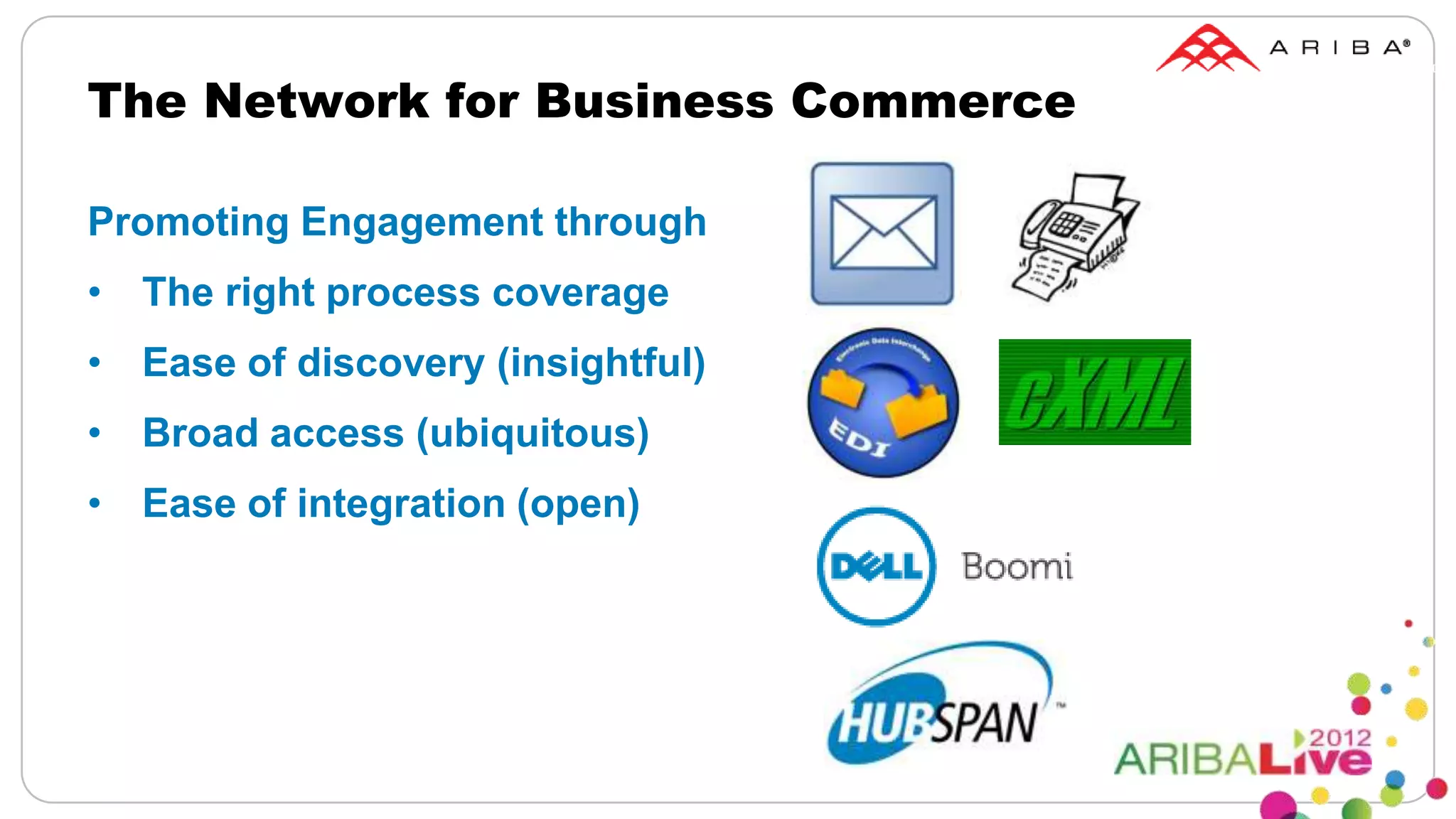 The Network for Business Commerce

Promoting Engagement through
• The right process coverage
• Ease of discovery (insightful)
• Broad access (ubiquitous)
• Ease of integration (open)
 