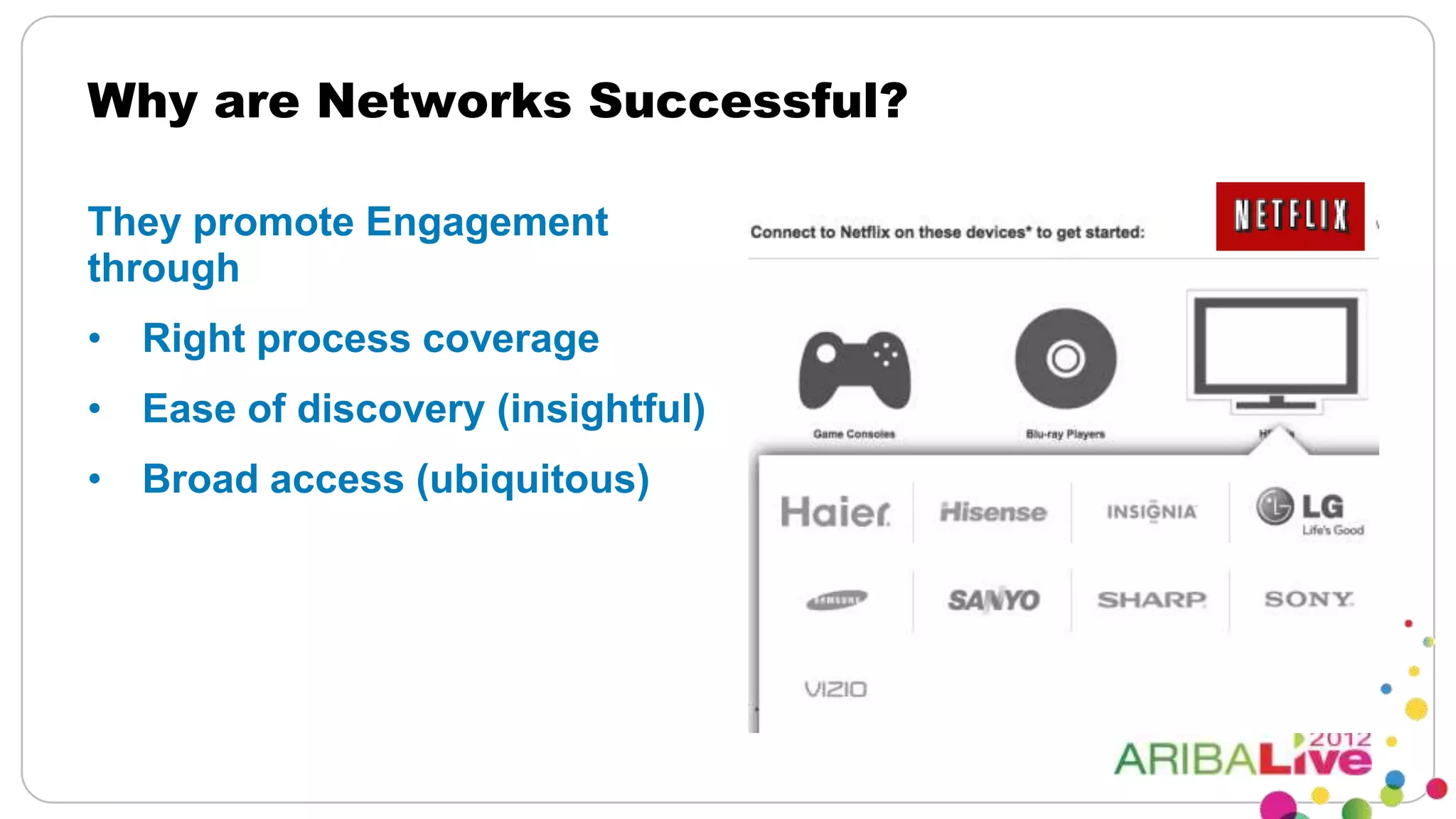 Why are Networks Successful?

They promote Engagement
through
• Right process coverage
• Ease of discovery (insightful)
• Broad access (ubiquitous)
 