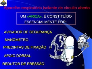 UM  «ARICA»,   É CONSTITUÍDO ESSENCIALMENTE POR:  AVISADOR DE SEGURANÇA MANÓMETRO PRECINTAS DE FIXAÇÃO APOIO DORSAL REDUTOR DE PRESSÃO Aparelho respiratório isolante de circuito aberto 