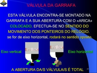 VÁLVULA DA GARRAFA ESTA VÁLVULA ENCONTRA-SE MONTADO NA GARRAFA E A SUA ABERTURA COM O «ARICA»  COLOCADO,  EFECTUA-SE NO  SENTIDO DO MOVIMENTO DOS PONTEIROS DO RELÓGIO.  se for de eixo horizontal,   rodará no sentido oposto. A ABERTURA DA/S VÁLVULA/S É TOTAL Eixo vertical Eixo horizontal 