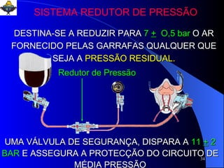 SISTEMA REDUTOR DE PRESSÃO DESTINA-SE A REDUZIR PARA   7  +   O,5   bar   O AR FORNECIDO PELAS GARRAFAS QUALQUER QUE SEJA A   PRESSÃO RESIDUAL. UMA VÁLVULA DE SEGURANÇA, DISPARA A   11  +  2 BAR   E ASSEGURA A PROTECÇÃO DO CIRCUITO DE MÉDIA PRESSÃO Redutor de Pressão 