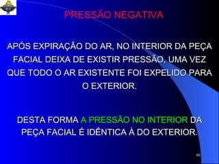 PRESSÃO NEGATIVA APÓS EXPIRAÇÃO DO AR, NO INTERIOR DA PEÇA FACIAL DEIXA DE EXISTIR PRESSÃO, UMA VEZ QUE TODO O AR EXISTENTE FOI EXPELIDO PARA O EXTERIOR. DESTA FORMA   A   PRESSÃO NO INTERIOR   DA PEÇA FACIAL É IDÊNTICA À DO EXTERIOR. 