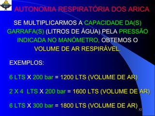 SE MULTIPLICARMOS A   CAPACIDADE DA(S) GARRAFA(S)   (LITROS DE ÁGUA) PELA   PRESSÃO INDICADA NO MANÓMETRO,   OBTEMOS O   VOLUME DE AR RESPIRÁVEL. EXEMPLOS:  6 LTS   X  200 bar   =  1200 LTS (VOLUME DE AR) 2 X 4  LTS  X  200 bar  =  1600 LTS (VOLUME DE AR) 6 LTS  X  300 bar  =  1800 LTS (VOLUME DE AR) AUTONOMIA RESPIRATÓRIA DOS ARICA 