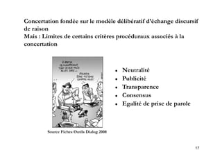Concertation fondée sur le modèle délibératif d’échange discursif
de raison
Mais : Limites de certains critères procéduraux associés à la
concertation
       t ti



                                              Neutralité
                                              Publicité
                                              Transparence
                                              Consensus
                                              Egalité de prise de parole



        Source Fiches Outils Dialog 2008


                                                                            17
 