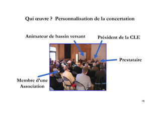 Qui
   Q i œuvre ? Personnalisation de la c nc rt ti n
          r    P r nn li ti n d l concertation


   Animateur de bassin versant     Président de la CLE



                                                 Prestataire



Membre d’une                     Source : SMVO
 Association

                                                           18
 