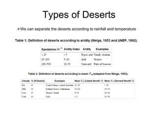 Types of Deserts We can separate the deserts according to rainfall and temperature 