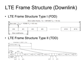 LTE Physical Signals 