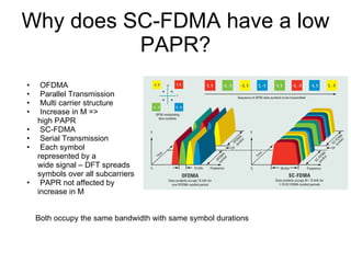 Downlink Reference Signal Structure and Cell Search The downlink reference signal structure is important for cell search, channel estimation and neighbor cell monitoring. The reference signal sequence carries the cell identity. 