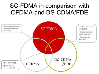 P-SCH and S-SCH Besides the reference symbols, synchronization signals are therefore needed during cell search. E-UTRA uses a hierarchical cell search scheme similar to WCDMA.  This means that the synchronization acquisition and the cell group identifier are obtained from different  SCH  signals.  Thus, a primary synchronization signal (P-SCH) and a secondary synchronization signal (S-SCH) are defined with a pre-defined structure. They are transmitted on the 72 centre sub-carriers (around DC sub-carrier) within the same predefined slots (twice per 10 ms) on different resource elements 