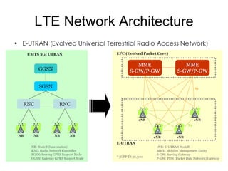 3G deployment in the world China Mobile NTT DoCoMo （ 2010 ） KDDI Verizon （ 2009 ） AT&T W （ 2010 ） Vodafone （ 2011 ） T-Mobile （ 2010 ） China Telecom HSPA+ DL>40MBps; UL>10Mbps TD-HSDPA 2.8~8.4Mbps TD-HSUPA 2.2~6.6Mbps WCDMA 384Kbps HSDPA 1.8/3.6Mbps HSDPA 7.2Mbps HSUPA 1.4~5.8Mbps LTE TDD DL:100Mbps UL:50Mbps TD-HSPA+   DL:>25.2Mbps UL:>19.2Mbps EV-DO Rel. 0 DL: 2.4Mbps UL:153.6kbps cdma2000 1x  153.6kbps D0 Rel. A DL: 3.1Mbps UL: 1.8Mbps Do Rev B (Multi Carrier DO) DL ： 46.5Mbps UL: 27Mbps LTE FDD DL:100Mbps UL:50Mbps LTE TDD1 LTE TDD2 