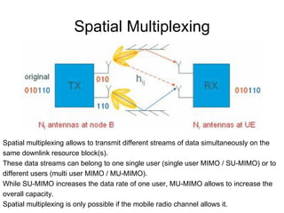 Single-Carrier Frequency Division Multiple Access (SC-FDMA) Thus, the LTE uplink transmission scheme for FDD and TDD mode is based on  SC-FDMA  (Single Carrier Frequency Division Multiple Access) with cyclic prefix.  SC-FDMA signals have better PAPR properties compared to an OFDMA signal. This was one of the main reasons for selecting SCFDMA as LTE uplink access scheme.  The PAPR characteristics are important for cost-effective design of UE power amplifiers.  Still, SC-FDMA signal processing has some similarities with OFDMA signal processing, so parameterization of downlink and uplink can be harmonized. 