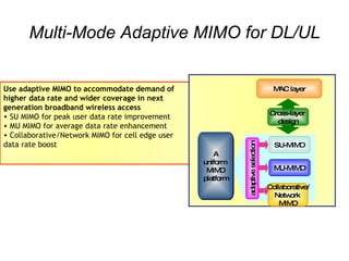 SC-FDMA in comparison with OFDMA and DS-CDMA/FDE 