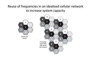 Reuse of frequencies in an idealised cellular network
             to increase system capacity
 
