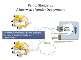 Femto Standards
Allow Mixed Vendor Deployment
 