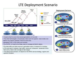 LTE Deployment Scenario
 