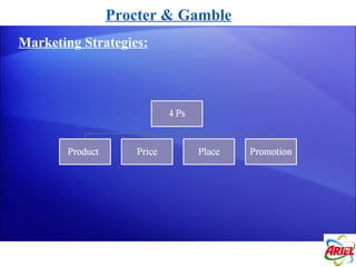 Procter & Gamble Marketing Strategies: 