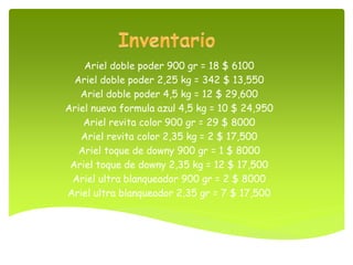 Ariel doble poder 900 gr = 18 $ 6100
Ariel doble poder 2,25 kg = 342 $ 13,550
Ariel doble poder 4,5 kg = 12 $ 29,600
Ariel nueva formula azul 4,5 kg = 10 $ 24,950
Ariel revita color 900 gr = 29 $ 8000
Ariel revita color 2,35 kg = 2 $ 17,500
Ariel toque de downy 900 gr = 1 $ 8000
Ariel toque de downy 2,35 kg = 12 $ 17,500
Ariel ultra blanqueador 900 gr = 2 $ 8000
Ariel ultra blanqueador 2,35 gr = 7 $ 17,500
 