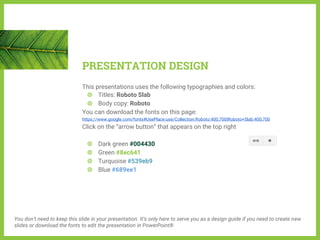 PRESENTATION DESIGN
This presentations uses the following typographies and colors:
◍ Titles: Roboto Slab
◍ Body copy: Roboto
You can download the fonts on this page:
https://www.google.com/fonts#UsePlace:use/Collection:Roboto:400,700|Roboto+Slab:400,700
Click on the “arrow button” that appears on the top right
◍ Dark green #004430
◍ Green #8ec641
◍ Turquoise #539eb9
◍ Blue #689ee1
You don’t need to keep this slide in your presentation. It’s only here to serve you as a design guide if you need to create new
slides or download the fonts to edit the presentation in PowerPoint®
 