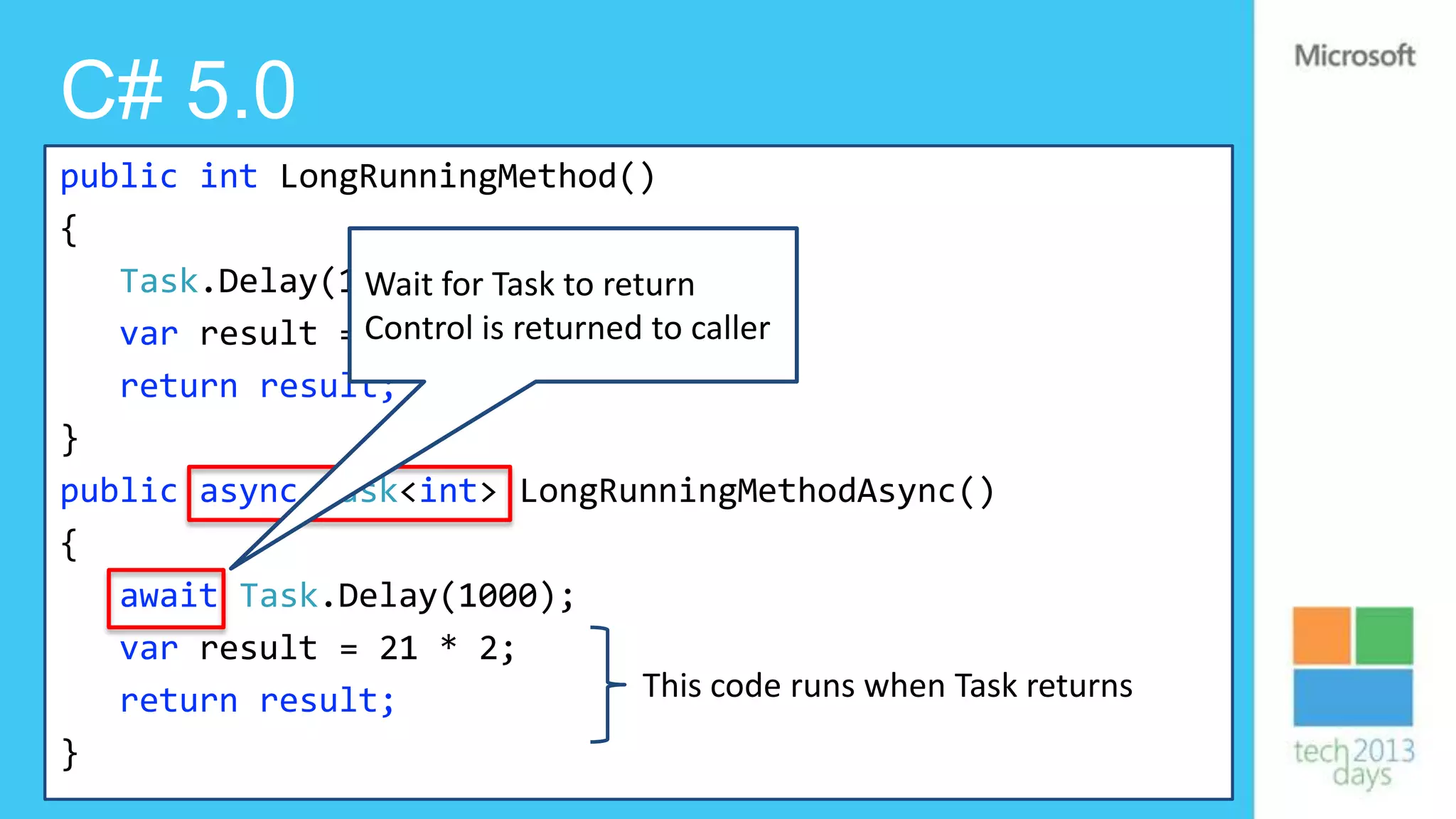 C# 5.0
public int LongRunningMethod()
{
   Task.Delay(1000); Task to return
                Wait for
   var result = Control 2;returned to caller
                 21 * is
   return result;
}
public async Task<int> LongRunningMethodAsync()
{
   await Task.Delay(1000);
   var result = 21 * 2;
   return result;                 This code runs when Task returns
}
 