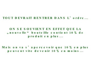 TOUT DEVRAIT RENTRER DANS L‘ordre... ON SE SOUVIENT EN EFFET QUE LA „nouvelle“ bouteille contient 10% de produit en plus... Mais on va s‘apercevoir que 10% en plus peuvent vite devenir 10% en moins... 