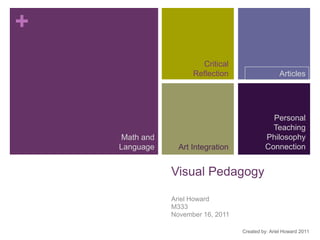 +
                       Critical
                     Reflection                    Articles




                                              Personal
                                              Teaching
    Math and                                Philosophy
    Language     Art Integration            Connection


               Visual Pedagogy

               Ariel Howard
               M333
               November 16, 2011

                                   Created by: Ariel Howard 2011
 