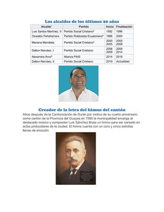 Los alcaldes de los últimos 20 años
Alcalde1
Partido Inicio Finalización
Luis Santos Martínez, II Partido Social Cristiano2
1992 1996
Oswaldo Peñaherrera Partido Roldosista Ecuatoriano4
1996 2000
Mariana Mendieta Partido Social Cristiano2 2000
2005
2005
2008
Dalton Narváez, I Partido Social Cristiano
2008
2009
2009
2014
Alexandra Arce5
Alianza PAIS 2014 2019
Dalton Narváez, II Partido Social Cristiano 2019 Actualidad
Creador de la letra del himno del cantón
Años después de la Cantonización de Durán por motivo de su cuarto aniversario
como cantón de la Provincia del Guayas en 1990 la municipalidad encarga al
destacado músico y compositor Luis Sánchez Borja un himno para ser cantado en
actos protocolares de la ciudad. El himno cuenta con un coro y cinco estrofas
llenas de emoción.
 