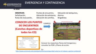 EMERGENCIA Y CONTINGENCIA
OBSERVAR:
Señalización,
Rutas de evacuación,
Puntos de encuentro,
Ubicación de extintores,
Ubicación de camillas,
Ubicación de botiquines,
Alarma
Brigadistas
CONOCER LOS PUNTOS
DE ENCUENTROS
(Canchas deportivas de
todos los CO)
EJEMPLO:
Conocer los respectivos Planes de Emergencia y
consultar los PON´s /Planes de acción:
En:
Se debe:
http://www.uniminuto.edu/web/gestionhumana/seguridad-salud-en-el-trabajo-y-gestion-ambiental
 