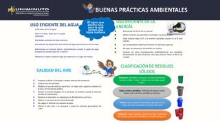 El agua que
ahorre hoy,
será la que
tomen sus
hijos mañana
USO EFICIENTE DEL AGUA
 ¡No deje correr el agua!
Cierre la llave, fíjese que no quede
goteando.
Unidades sanitarias de bajo consumo.
Instalación de dispositivos ahorradores de agua que existen en el mercado.
Disminuya su consumo básico. Acostúmbrese a medir el gasto de agua.
Compare sus recibos para ver si ahorró.
Reporte o repare cualquier fuga que observe en su lugar de trabajo.
BUENAS PRÁCTICAS AMBIENTALES
USO EFICIENTE DE LA
ENERGÍA
Aprovechar las horas de luz natural.
Utilizar cortinas que permitan la entrada o no de luz y calor.
Debe evitarse dejar la PC y el monitor prendida cuando no se la está
usando.
Las computadoras deben permanecer en opciones stand by.
No dejar los televisores encendidos sin motivo
Cambiar las luces incandescentes preferiblemente por bombillas
fluorescentes de alta eficiencia, este tipo ahorran hasta un 80 % de
energía.
Empezar a utilizar la bicicleta y medios alternos de transporte.
Evitar el uso de aerosoles.
Moderar el uso del vehículo particular, no viajes solo, organiza traslados en
grupo o en transporte público.
Revisar la emisión de gases de tu vehículo, no aceleres cuando el vehículo
no este en movimiento.
Moderar la velocidad: no sobrepases los 80 kilómetros por hora
Reducir el consumo de Aire Acondicionado
No cargar el vehículo con excesos de peso
Utilizar el pito sólo si es necesario y evitar los sistemas generadores de
ruido.
CALIDAD DEL AIRE
CLASIFICACIÓN DE RESIDUOS
SÓLIDOS
Plástico: Vasos plásticos desechables, garrafas, tarros,
bolsas de suero y polietileno, envases tetra pack
Ordinarios: Servilletas, empaques de papel plastificado,
barrido, colillas, “icopor”, plástico no reciclable, papel
carbón,..
Papel, cartón y periódico: Todo tipo de papel y cartón
limpio y seco (archivo, periódico y revistas).
Peligrosos: Gasas, algodón, guantes de látex, materiales
de curación, elementos infectados con fluidos biológicos.
 