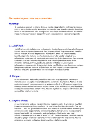 Herramientas para crear mapas mentales:
MindMup:
El objetivo es construir el sistema de mapa mental más productivo en línea y lo mejor de
todo es que podemos acceder a sus datos en cualquier lugar y desde cualquier dispositivo.
Utilice el almacenamiento en la nube gratuito para mapas mentales comunes. Guarde los
mapas mentales privados en Google Drive, con acceso detallado y control compartido.
2.-LucidChart :
LucidChart permite trabajar crear casi cualquier tipo de diagrama e incluye plantillas para
los más comunes, como diagramas de flujo, diagramas UML, diagramas de red, modelos
entidad-relación, modelos de procesos y muchos más. Entre sus funcionalidades,
LucidChart permite el diseño con funcionalidades arrastar y soltar (drag & drop),
colaboración en tiempo real, publicación y compartición de los documentos, herramienta:
Para usar LucidChart debemos registrarnos en el servicio y seleccionar uno de los
diferentes planes que ofrece, desde uno gratuito, limitado a un usuario y dos
colaboradores y que permite únicamente trabajar con 60 objetos por documento hasta un
plan para equipos con un coste de $25 al mes, sin duda un precio muy competitivo
teniendo en cuenta que se trata de una licencia para múltiples usuarios.
3. Coogle:
es una herramienta web hecha para el área educativa ya que podemos crear mapas
mentales sobre conceptos relacionados con los contenidos de una clase. Ademas de esto
podemos compartir nuestros mapas en la web por medio de la URL que nos proporciona
esta aplicación cuando creamos uno. Es muy fácil de usar y realmente util ya que podemos
descargar nuestros mapas en PDF y PNG. Aqui les dejamos una pequeña introducción de
como utilizar esta herramienta
4. Simple Surface:
es una herramienta web que nos permite crear mapas mentales de un manera muy fácil.
Para comenzar primero tienes que hacer clic en el boton de color rojo que dice “use for
free now…”. Una vez que nos encontramos en la pizarra en blanco hacemos doble clic para
comenzar nuestro mapa mental y comenzamos a tipiar. Para crear una cuadro adicional
puedes hacer doble clic en cualquier parte de la pizarra. Finalmente, para crear
subdiviciones tiene que usar la tecla “enter” o “tab”. En caso de querer cambiarle de color
al cuadro, agregar un enlace o borrarlo puedes hacer clic derecho en el cuadro. Aquí les
dejamos un seminario en Youtube de como utilizar esta herramienta.
 