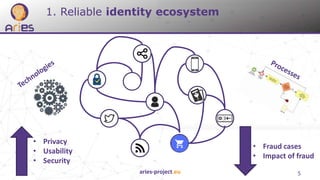ARIES Project Presentation | PPTX
