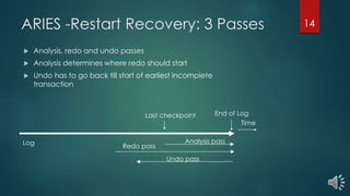ARIES -Restart Recovery: 3 Passes
 Analysis, redo and undo passes
 Analysis determines where redo should start
 Undo has to go back till start of earliest incomplete
transaction
Last checkpoint
Log
Time
End of Log
Analysis pass
Redo pass
Undo pass
14
 