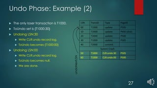 Undo Phase: Example (2)
 The only loser transaction is T1000.
 ToUndo set is {T1000:30}
 Undoing LSN:30
 Write CLR:undo record log.
 ToUndo becomes {T1000:00}
 Undoing LSN:00
 Write CLR:undo record log.
 ToUndo becomes null.
 We are done.
LSN TransID Type PageID
00 T1000 update P500
10 T2000 update P600 (disk)
20 T2000 update P500
30 T1000 update P505
40 T2000 commit
System Crash
50 T1000 CLR:undo:30 P505
60 T1000 CLR:undo:00 P500
undoNextLSN
27
 