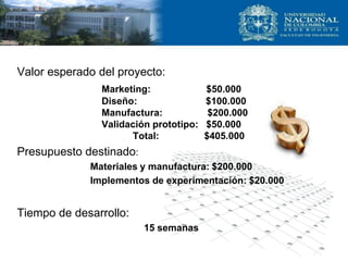 Valor esperado del proyecto:
Marketing: $50.000
Diseño: $100.000
Manufactura: $200.000
Validación prototipo: $50.000
Total...