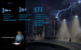 Centralized
Inward looking
innovation
Closed Innovation
Ecosystem centric,
cross-organizational
innovation & business
Innovation &
Business Networks
Ecosystems
Externally focused,
collaborative
innovation
Open Innovation
..but it takes courage too.
FROM …….
 