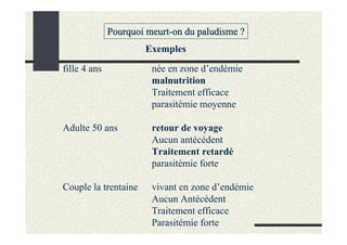 Pourquoi meurt-on du paludisme ?
                      Exemples

fille 4 ans             née en zone d’endémie
                        malnutrition
                        Traitement efficace
                        parasitémie moyenne

Adulte 50 ans           retour de voyage
                        Aucun antécédent
                        Traitement retardé
                        parasitémie forte

Couple la trentaine     vivant en zone d’endémie
                        Aucun Antécédent
                        Traitement efficace
                        Parasitémie forte
 