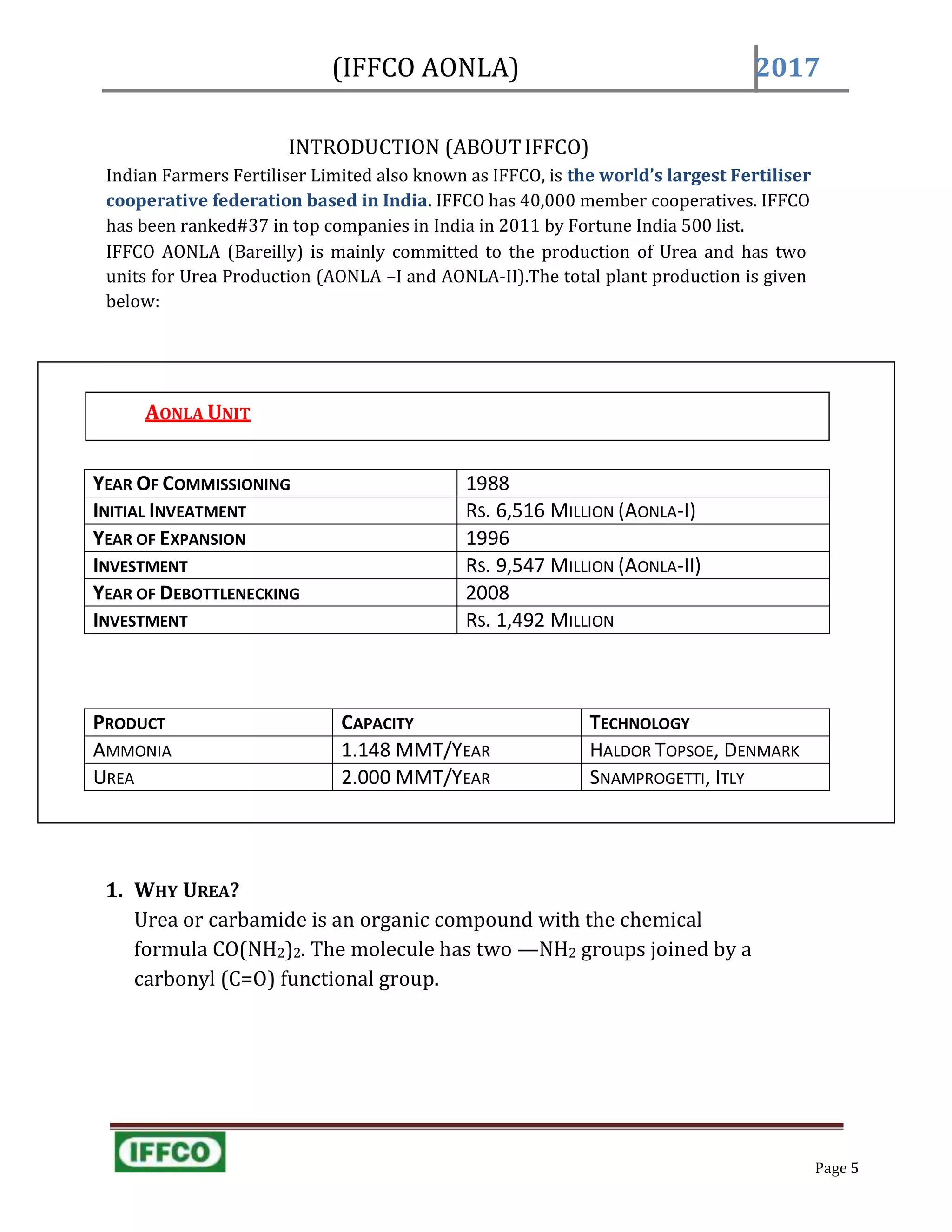 (IFFCO AONLA) 2017
AONLA UNIT
YEAR OF COMMISSIONING 1988
INITIAL INVEATMENT RS. 6,516 MILLION (AONLA-I)
YEAR OF EXPANSION 1996
INVESTMENT RS. 9,547 MILLION (AONLA-II)
YEAR OF DEBOTTLENECKING 2008
INVESTMENT RS. 1,492MILLION
PRODUCT CAPACITY TECHNOLOGY
AMMONIA 1.148 MMT/YEAR HALDOR TOPSOE,DENMARK
UREA 2.000 MMT/YEAR SNAMPROGETTI, ITLY
AONLA UNIT
AONLA UNIT
INTRODUCTION (ABOUTIFFCO)
Indian Farmers Fertiliser Limited also known as IFFCO, is the world’s largest Fertiliser
cooperative federation based in India. IFFCO has 40,000 member cooperatives. IFFCO
has been ranked#37 in top companies in India in 2011 by Fortune India 500 list.
IFFCO AONLA (Bareilly) is mainly committed to the production of Urea and has two
units for Urea Production (AONLA –I and AONLA-II).The total plant production is given
below:
YEAR OF COMMISSIONING 1988
INITIAL INVEATMENT RS. 6,516 MILLION (AONLA-I)
YEAR OF EXPANSION 1996
INVESTMENT RS. 9,547 MILLION (AONLA-II)
YEAR OF DEBOTTLENECKING 2008
INVESTMENT RS. 1,492 MILLION
PRODUCT CAPACITY TECHNOLOGY
AMMONIA 1.148 MMT/YEAR HALDOR TOPSOE, DENMARK
UREA 2.000 MMT/YEAR SNAMPROGETTI, ITLY
1. WHY UREA?
Urea or carbamide is an organic compound with the chemical
formula CO(NH2)2. The molecule has two —NH2 groups joined by a
carbonyl (C=O) functional group.
Page 5
 