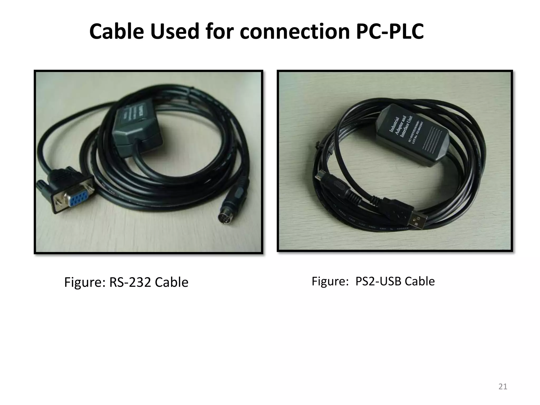 Cable Used for connection PC-PLC




Figure: RS-232 Cable     Figure: PS2-USB Cable




                                                 21
 
