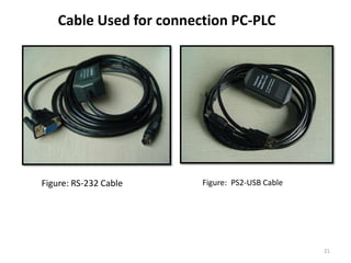 Cable Used for connection PC-PLC




Figure: RS-232 Cable     Figure: PS2-USB Cable




                                                 21
 