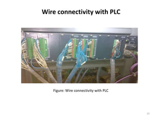 Wire connectivity with PLC




   Figure: Wire connectivity with PLC




                                        23
 