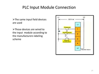 PLC Input Module Connection

The same input field devices
are used

Those devices are wired to
the input module according to
the manufacturers labeling
scheme




                                      27
 