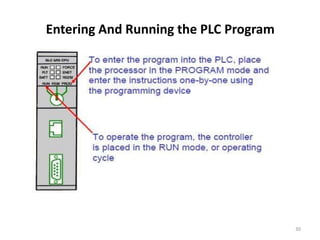 Entering And Running the PLC Program




                                       30
 