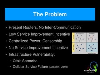The Problem

       Present Routers, No Inter-Communication
       Low Service Improvement Incentive
       Centralized Power, Censorship
       No Service Improvement Incentive
       Infrastructure Vulnerability:
           Crisis Scenarios
           Cellular Service Failure (Cellcom, 2010)
                                       
 