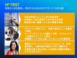 HP FIRST
     最高の人材を獲得し、育成するためのHPのアプローチ：社内公募



                全社的見地に立って人材の有効活用
                社員個人の自己実現のための努力を支援
                緊急度の高い職務への人材の配置を促進

                ポジションが空いたら、社員で埋めることを最初
                に検討
                オープンポジションは最低７日間、JobSearcher
                （社員向けサイト）に掲示
                現職種に12ヶ月以上就いていることが応募資格

                募集元マネージャ（Hiring Manager）は、合格
                通知前に、対象社員の現在の上司へ連絡する
                応募者の現上司は合格した応募者の異動を実現し
                なければならない
30
 