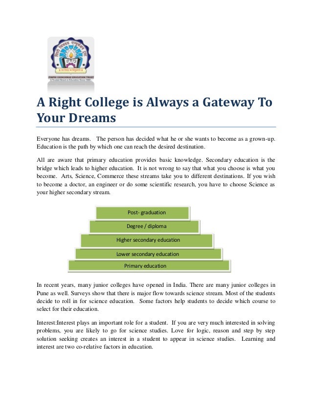 What If Our Dreams Are Right And >> A Right College Is Always A Gateway To Your Dreams Reshma 1 What If Our Dreams Are Right And >> A Right College Is Always A Gateway To Your Dreams Reshma 1